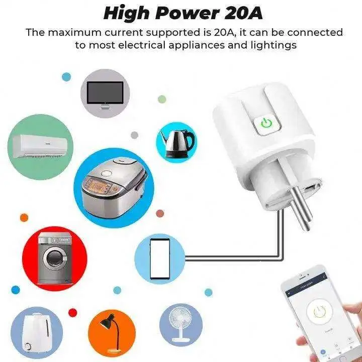 Tuya 220V 16A Voice Control Power Plug Monitor Energy Monitoring EU WIFI Smart Sockets With Alexa Google Home