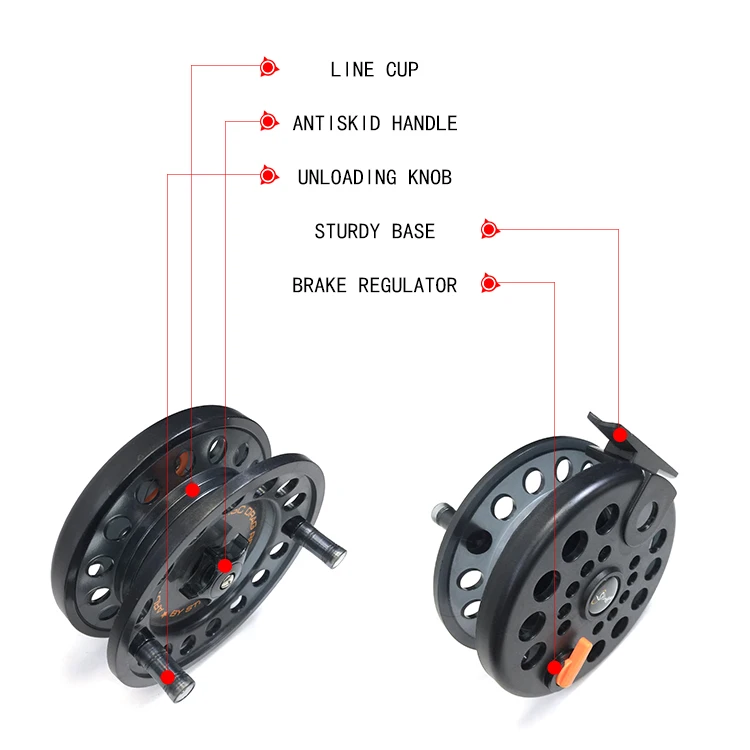 XS wholesale high quality mini plastic fishing tackle fiahing gear ice winter fishing reel 4.5cm/6cm