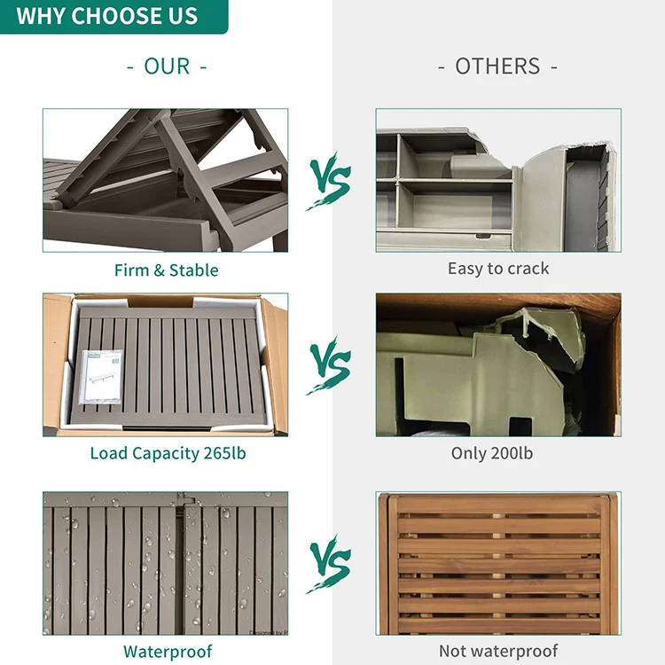 YASN Outdoor Plastic Sun Lounge Chair Patio Chaise Lounges Poolside Sun Lounger with Adjustable Backrest