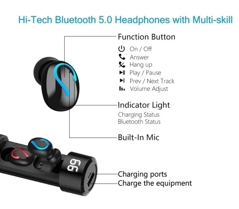 Latest electronic products in market sport wireless headphone