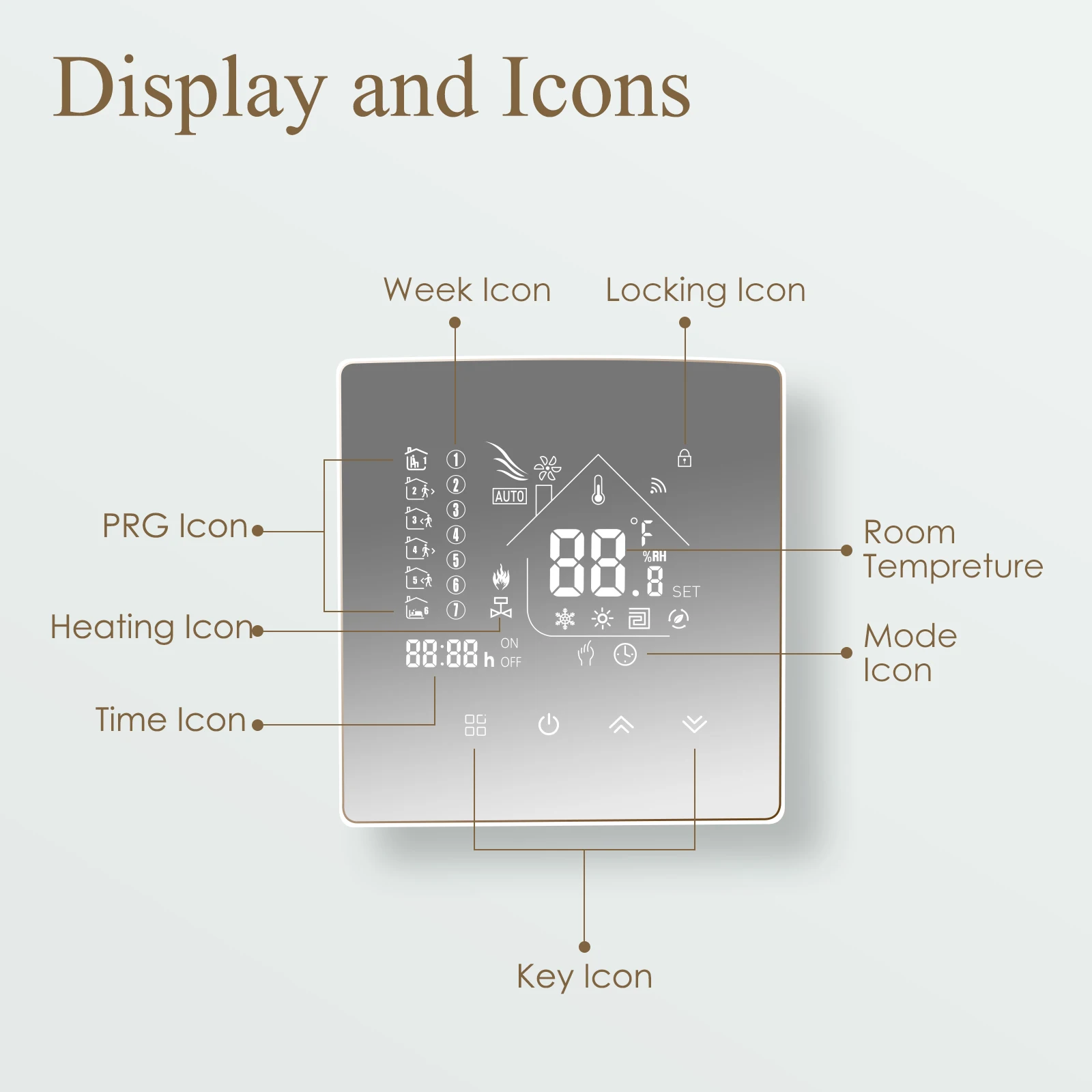 Wall-Mounted Smart Programmable Temperature Controller wifi thermostat floor heating WiFi Thermostat for water heating system