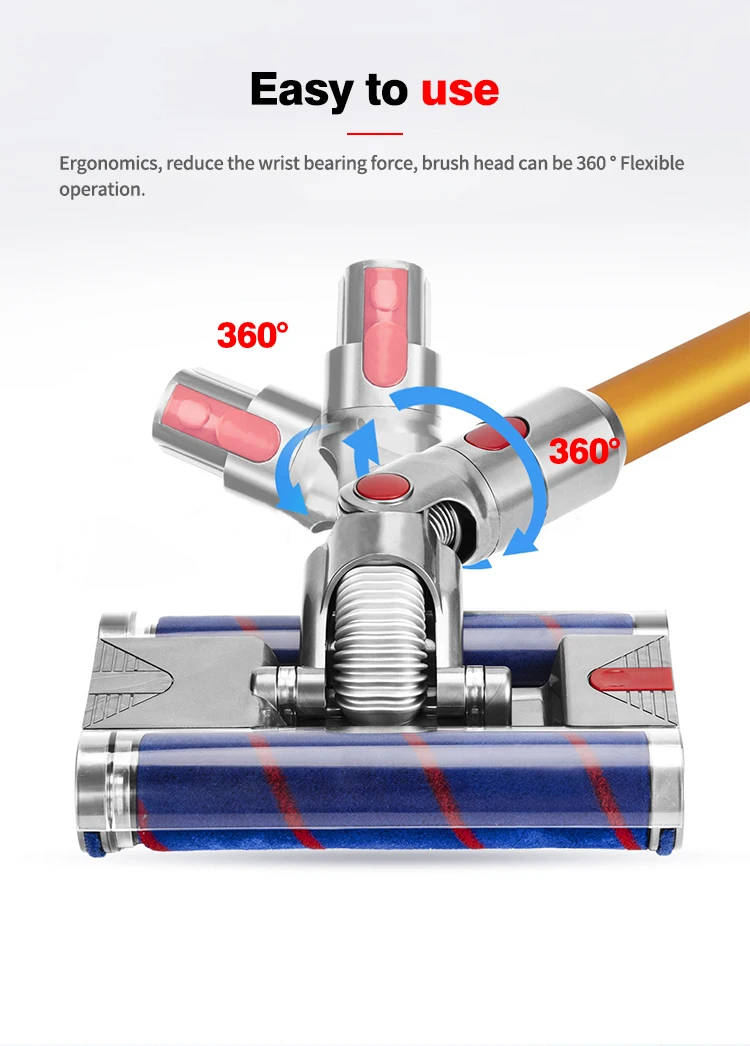 Двойная роликовая щетка для пылесосов Dysons V7 V8 V10