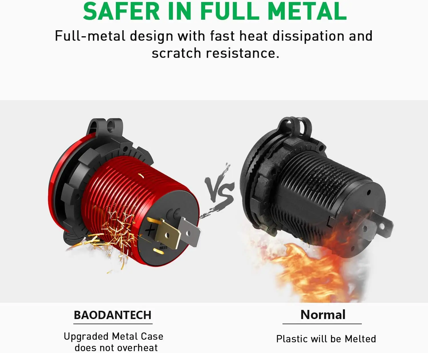 USB Charger Socket52.jpg