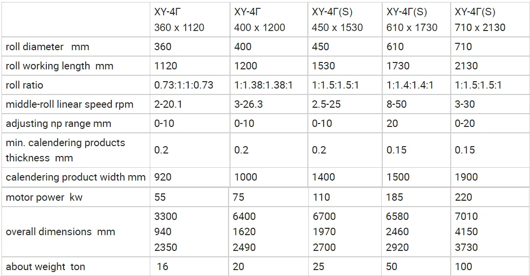 QQ20220617112750 4 r0ll.png