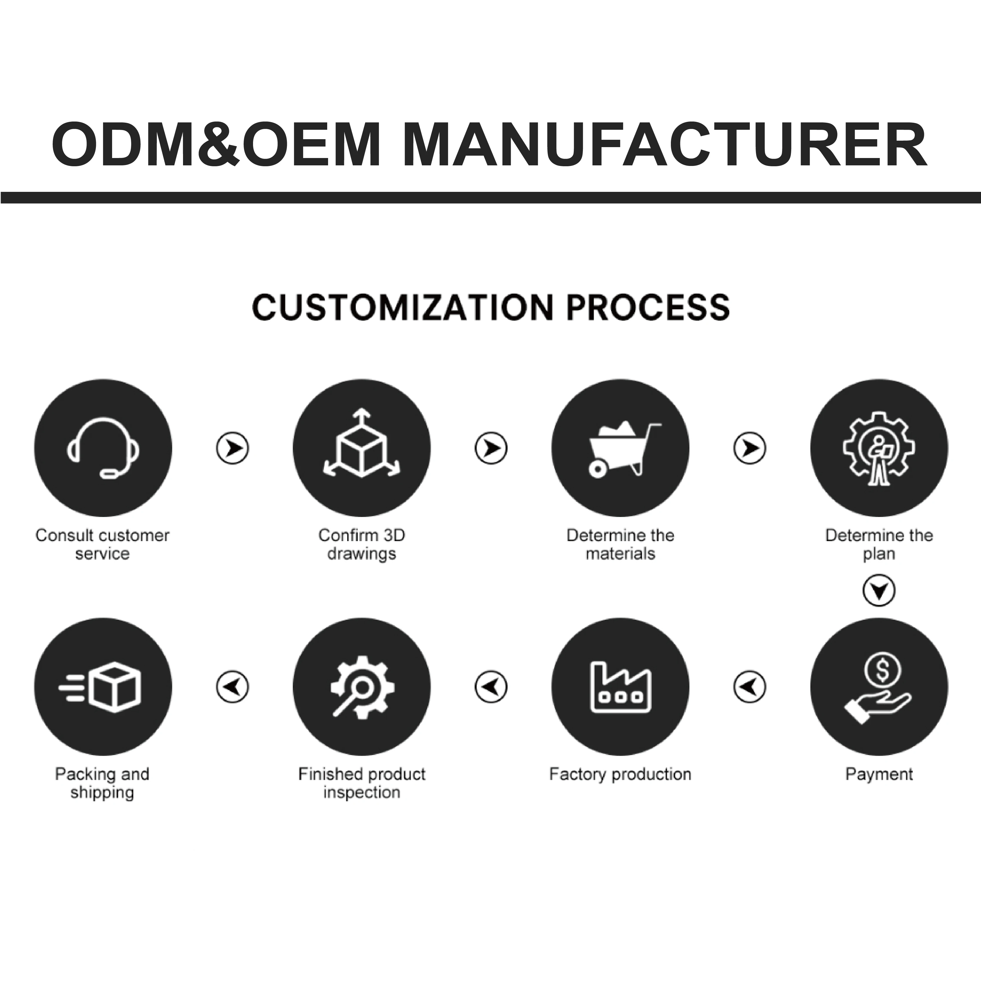 Supplier OEM & ODM China Resin Printing Plastic Parts Machinery 3D Printing Abs Nylon Sla Sls