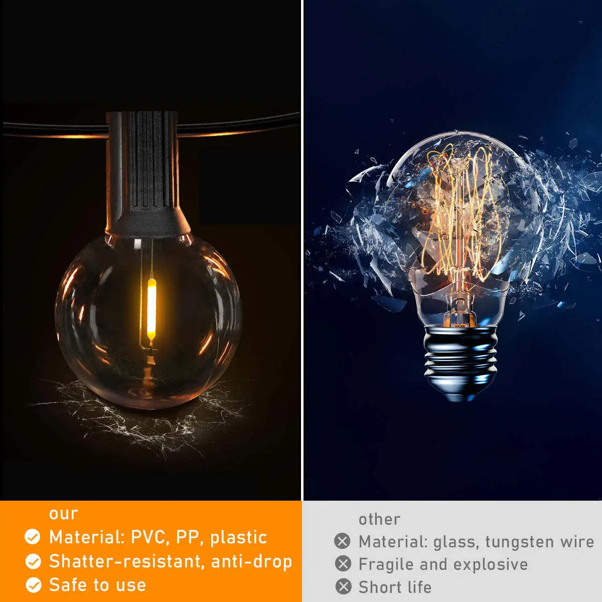 Waterproof 20 Led String Light Outdoor Fairy Lights Garland G40Bulbs Garden Patio Wedding Christmas  Light Chain