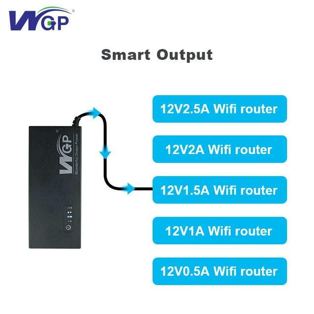 WGP Portable uninterrupted power supply online WIFI router  12V 1A 2A 3A smart mini ups for CCTV no break ups