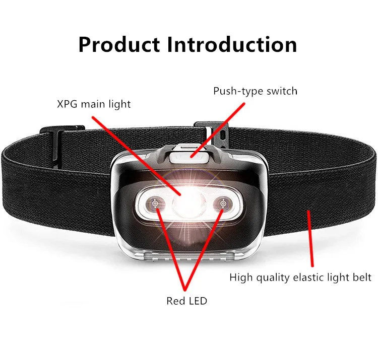 LED Rechargeable Headlamp Bright Head Lamp with 7 Modes and White Red Light, Waterproof Forehead Flashlight for Outdoor Camping