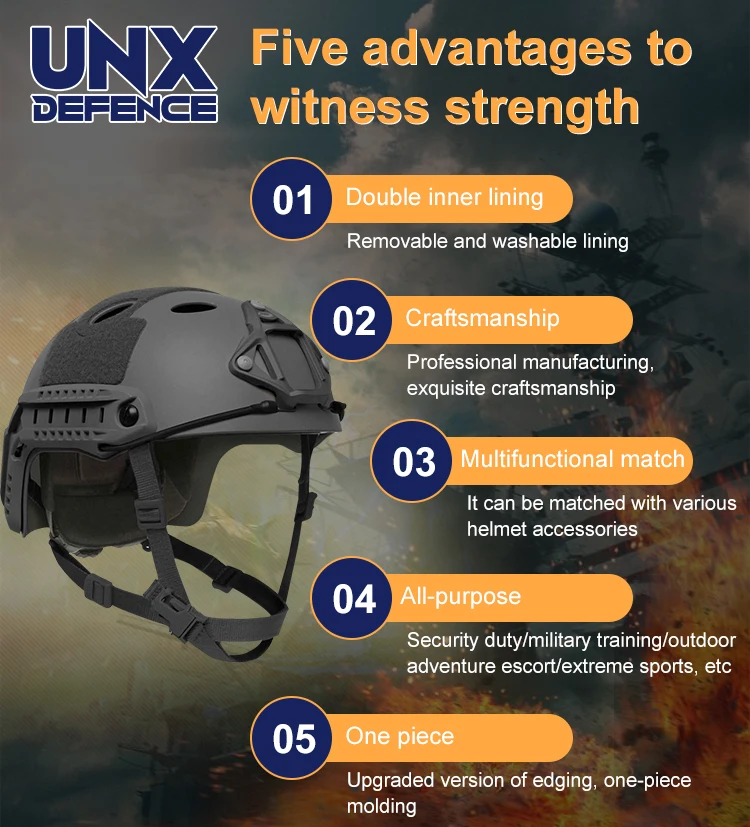 Nij Iiia Level Apx Characteristics Ballistic Bulletproof Function Ballistic Tactical Helmets