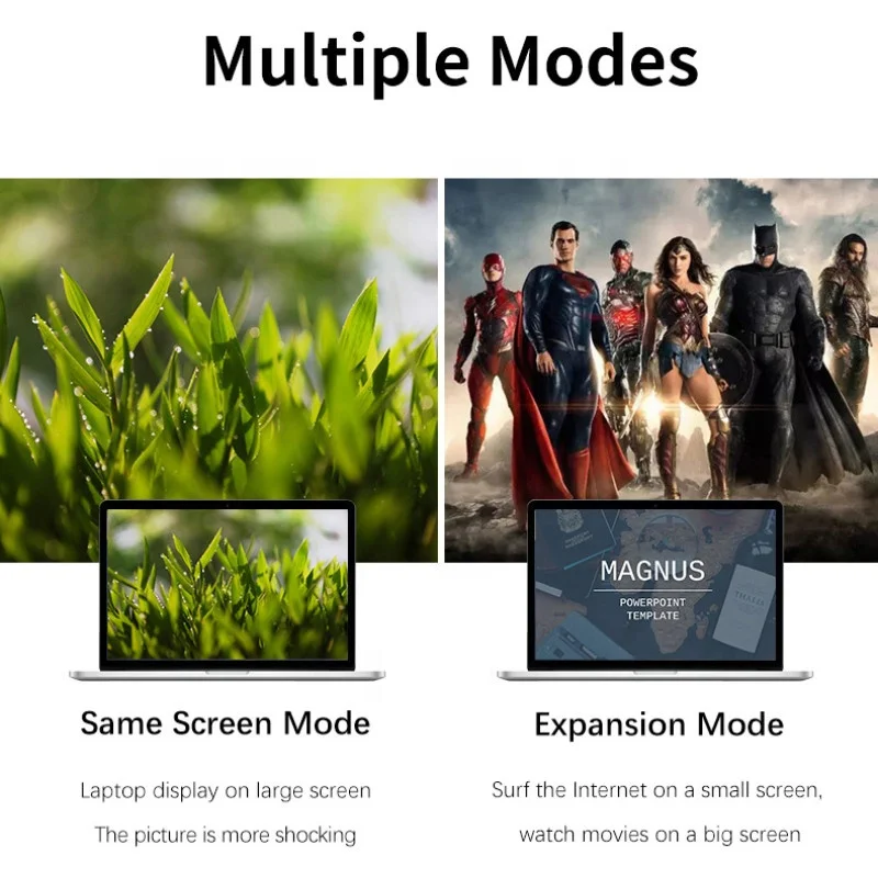 USB C To 8K Female HDMI Video Converter Adapter Cable Type C To 8K 60Hz 4K 144Hz HDMI Female Video Converter Adapter Cable