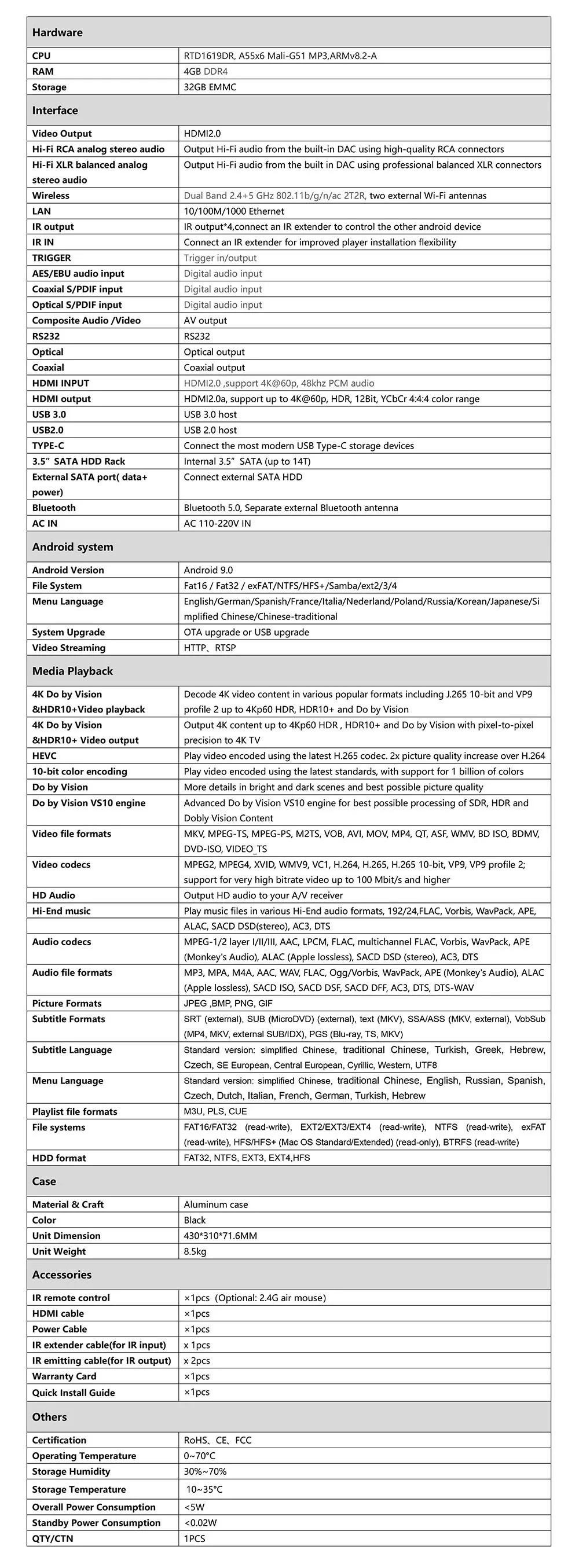 R11II MEDIA PLAYER SPEC