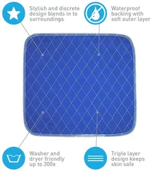 Wholesale Pet Training Pad Travel Urine Absorbent Pet Urine Absorbent Pet Pads Washable Pee Pads For Dogs