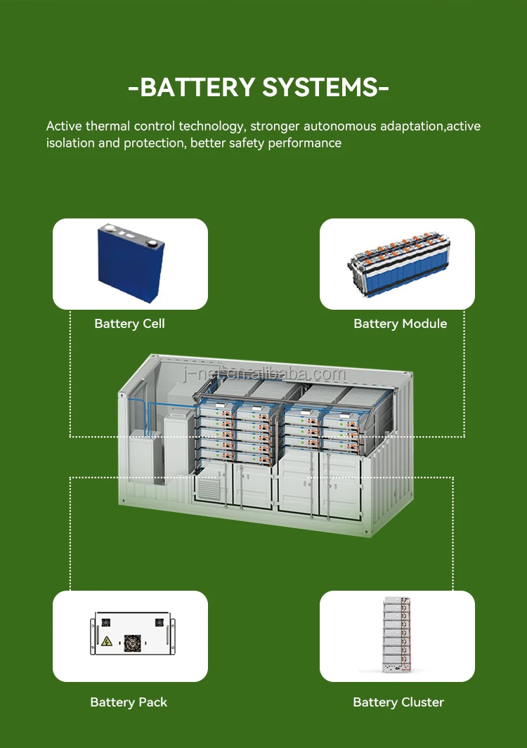 Industrial & Commercial 1MW 2MW Solar Energy System with 300KW 500KW Battery LifePO4 Energy Storage Micro Grid Container