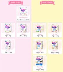 Good breathable sheet Kao Merries baby diapers