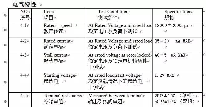 Diameter 8mm DC 3V 12000rpm BMF0834 flat type coreless vibration motor for Smart wear and phone