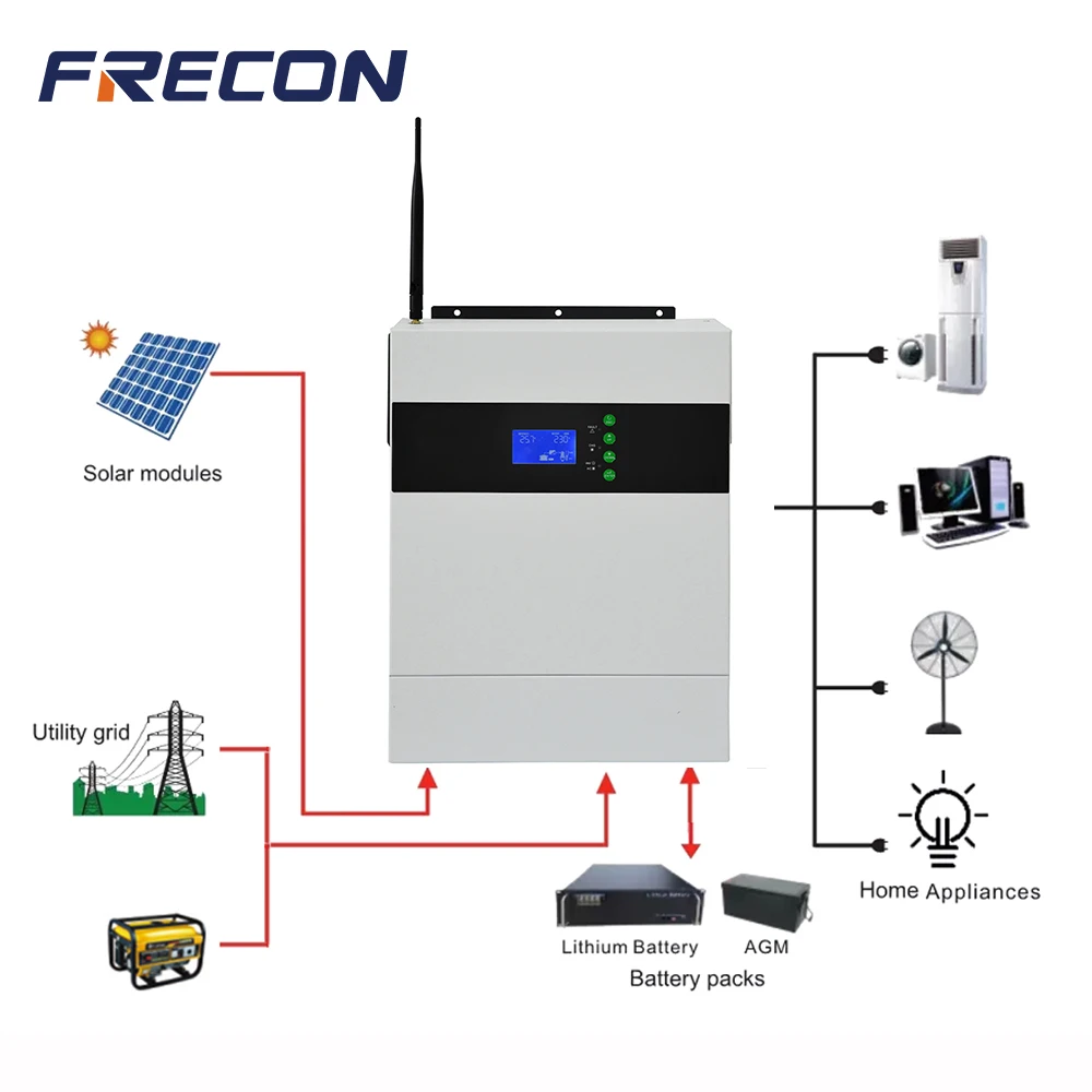 FRECON PV солнечный гибридный инвертор 5 кВт mppt 450 В онлайн для семейной солнечной системы