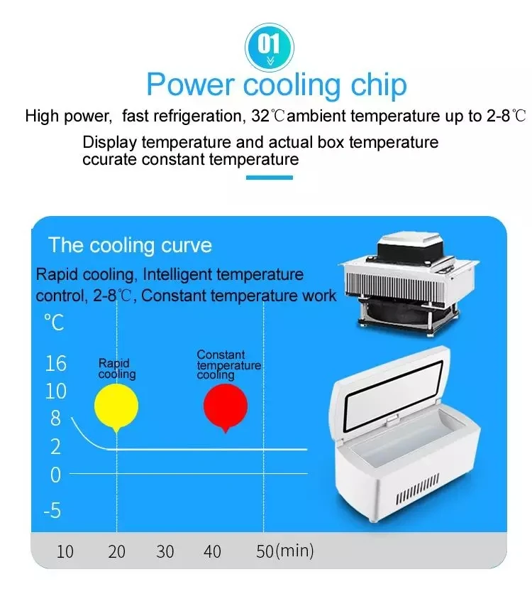 Insulin Cooler Box (5).jpg