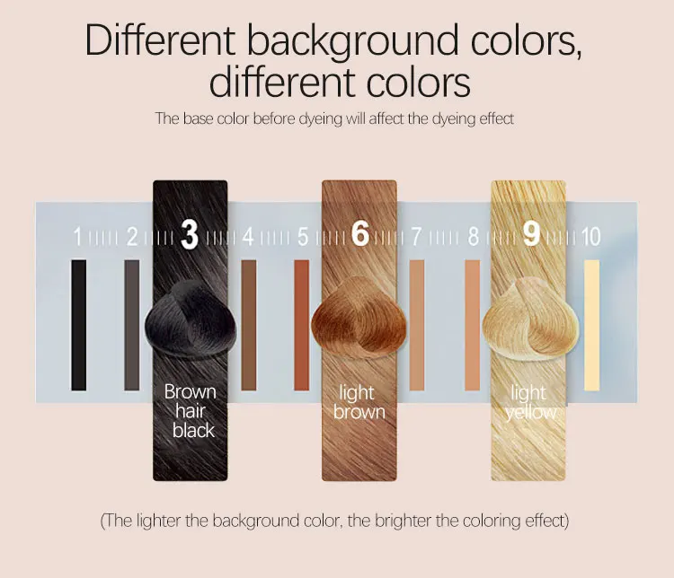 ODM Factory Wholesale Low Price Dust Free Stable  Easy Coloring Hair Color Cream for Easy Operation