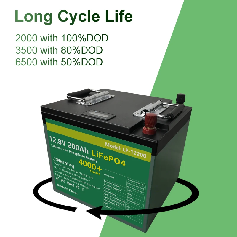 4S1P 200Ah LiFePO4 батарейных ячеек 2560Wh многократного цикла глубокого заряда-разряда литий-ионный аккумулятор на инвертор солнечной энергии литиевая батарея 12V