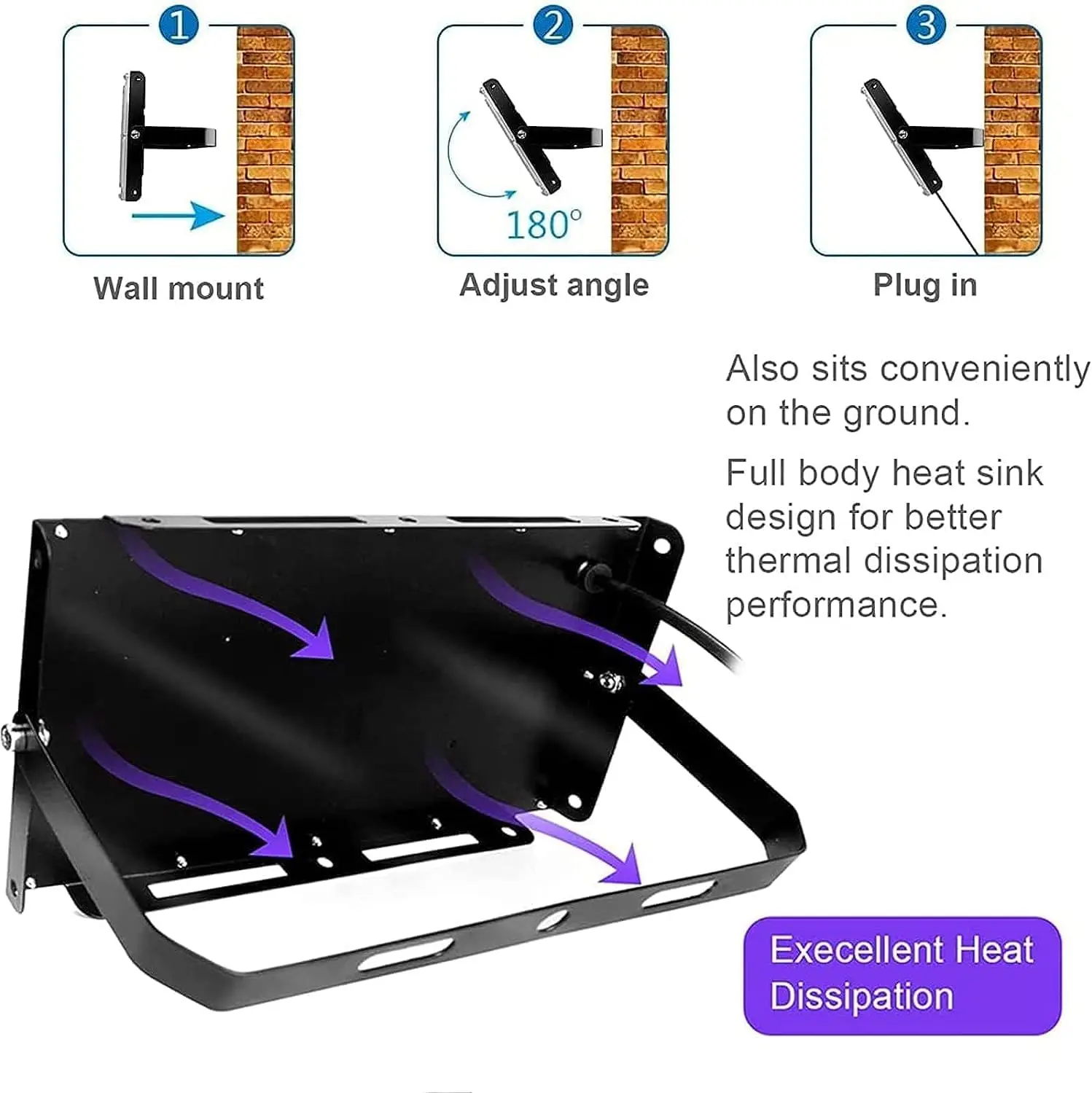 Wholesale 3D Printer UV Curing Light IP65 Waterproof 100W/200W/300W Ultraviolet Curing Lamp 395nm Home Medical Office Use 220V