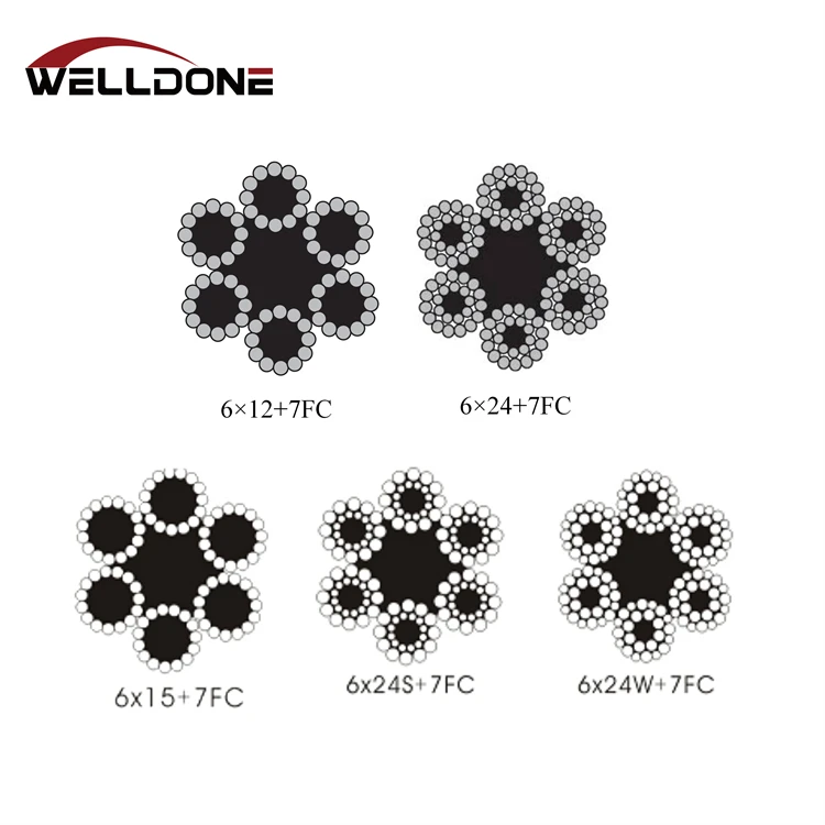 6*12 6*15 6*24 Galvanized and ungalvanized Steel Cable Steel Wire Rope for Fishing Trawl