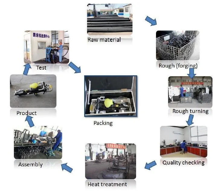 pneumatic rock drill