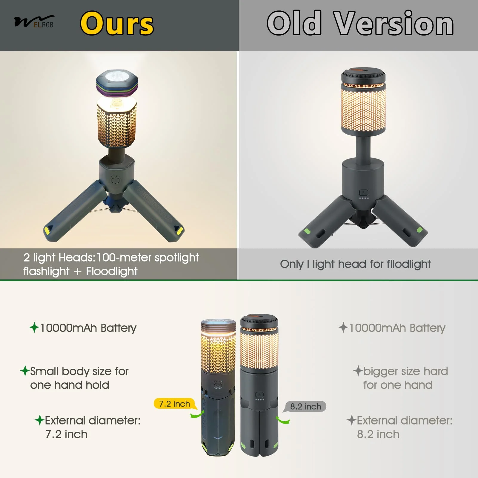 Camping lamp Telescopic and Collapsible Camping Lanterns with 2 Light Sources Mobile Lighting 10000mAh Battery Flash Light