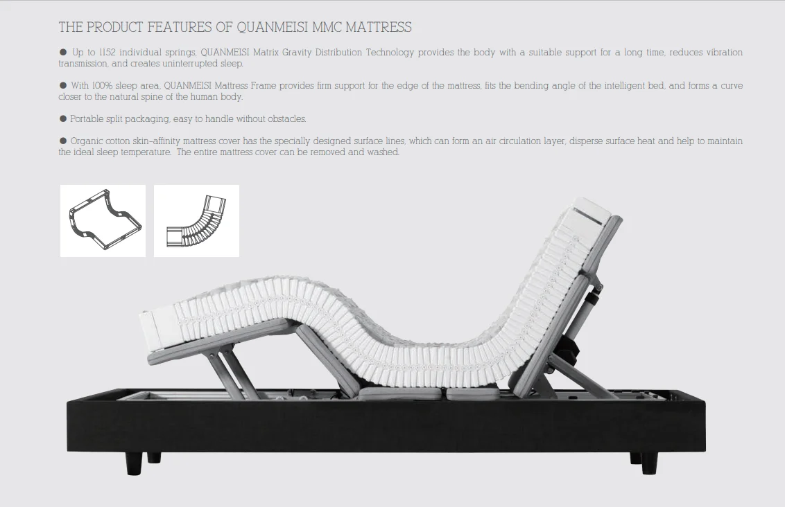 
luxury modern metal hotel beds base&mattress set 
