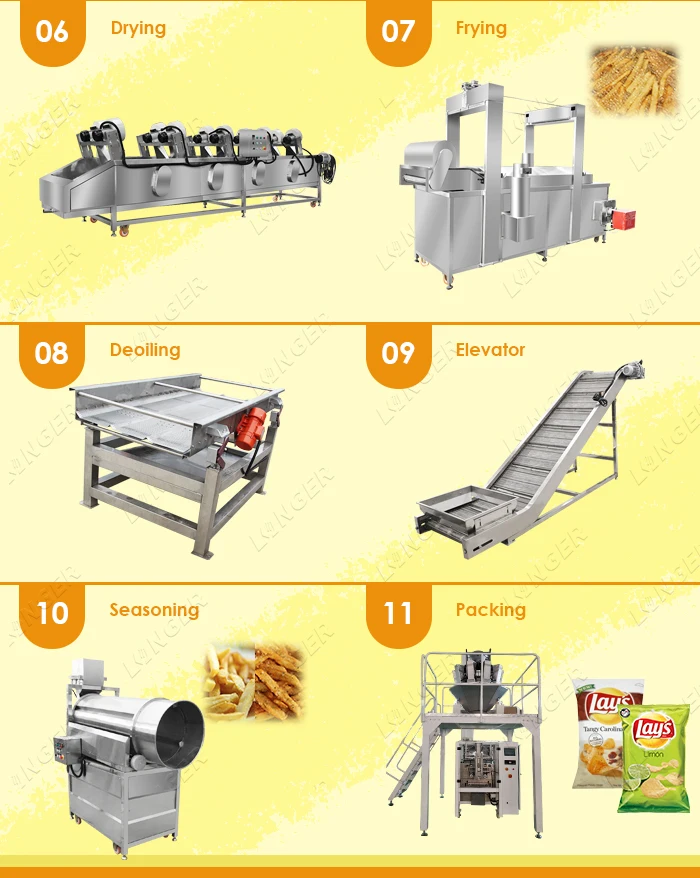 Заводская цена, оборудование для жарки хрустящих палочек, производственная линия для производства свежих картофельных чипсов, машина для замороженного картофеля фри на продажу