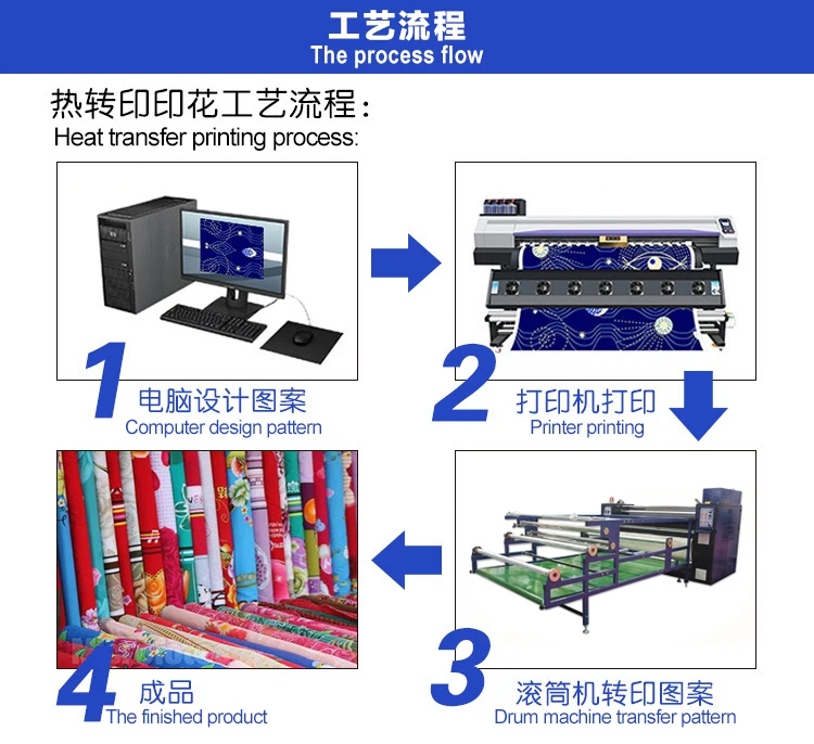 270MM Large format roller sublimation heat pressing machine cloth transfer printing machine thermo press machine