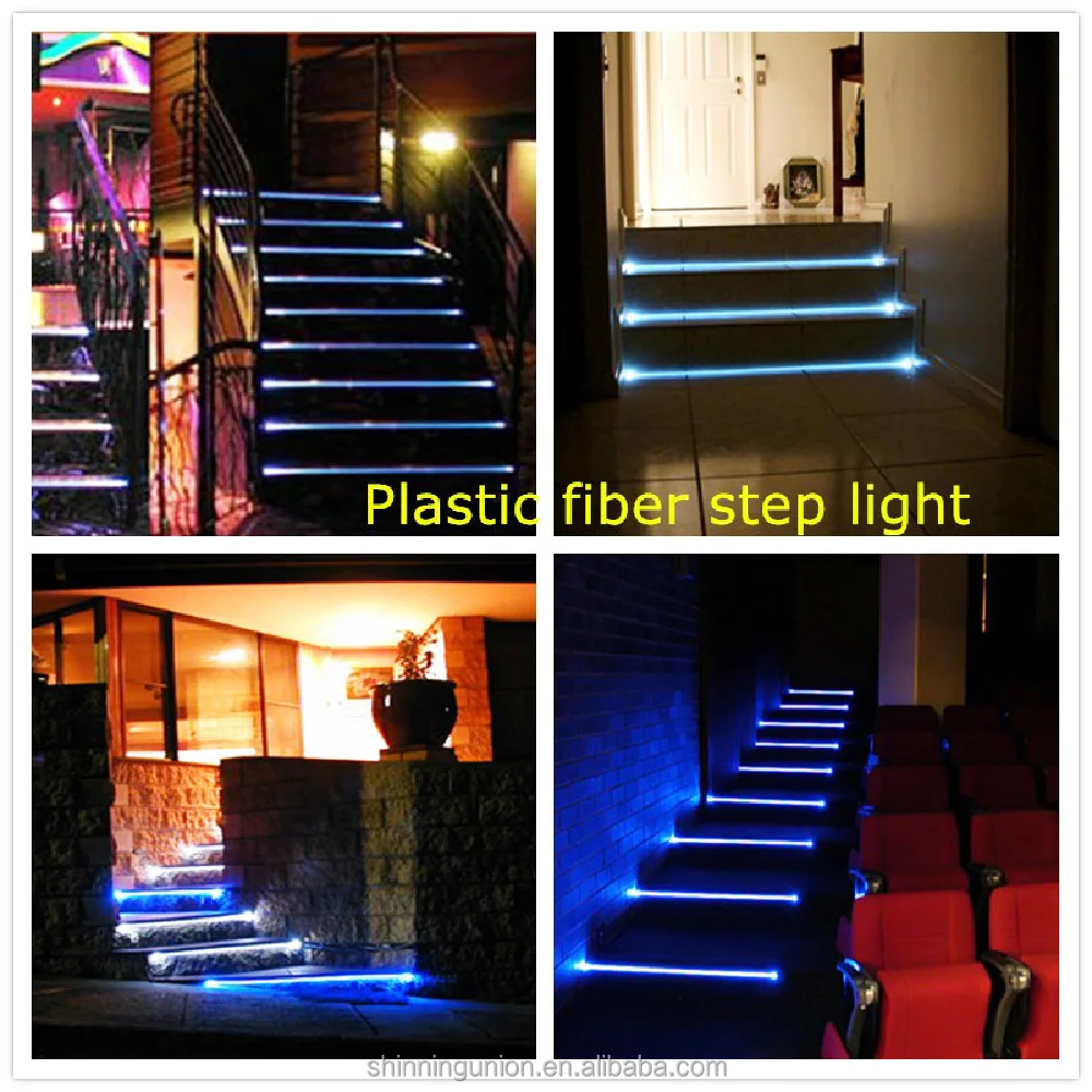 8 мм диаметр MMA боковое излучение волоконно-оптическое освещение-боковое свечение Оптическое волокно опция 2 3 4 5 6 7 10 12 14