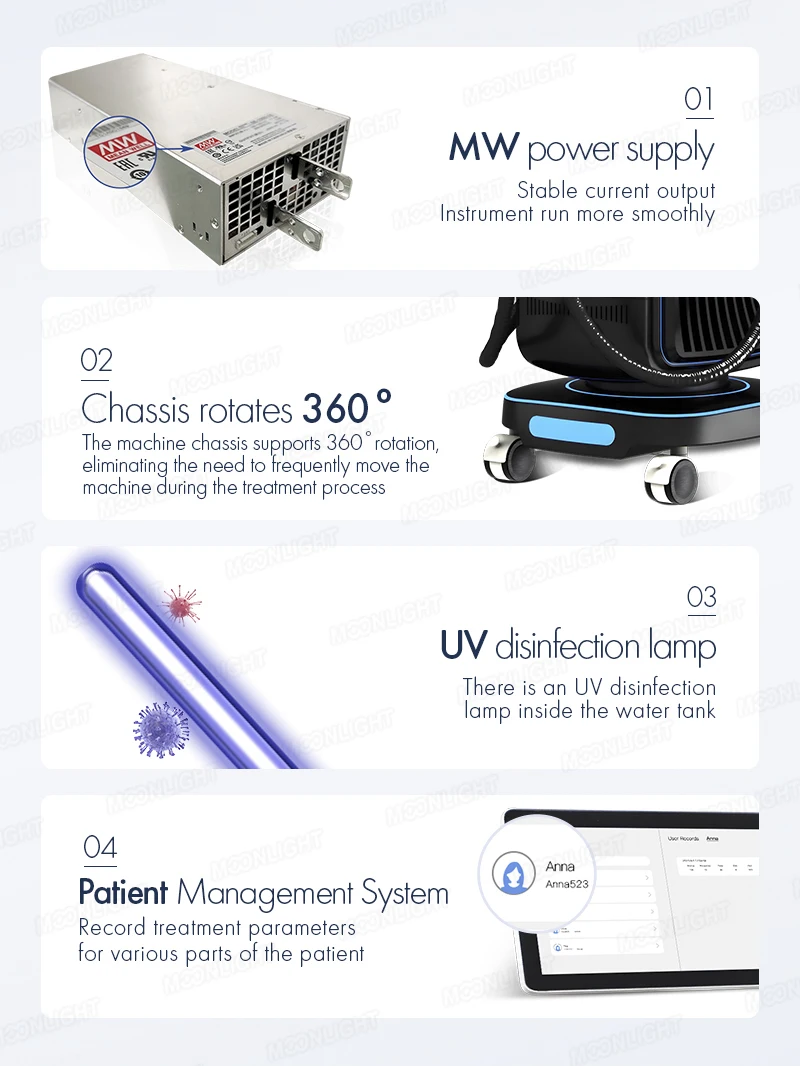 2024 newest 4wave Ice titanium high power 2000w 3 wave laser hair removal permanent hair removal device