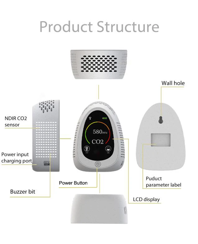 2022 Wifi Desktop Carbon Dioxide Co2 Air Detector And Fire Smoke Alarm Greenhouse Co2 Monitor Gas Analyzer Ppm Meter