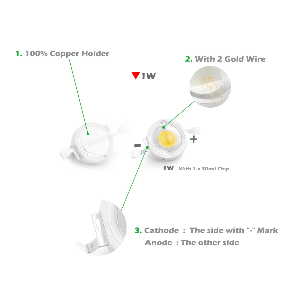 High Power Led Chip on Board 1W 3W 5W Bulb Warm Cool Nature White White Super Bright Lamps For DIY Flashing Light