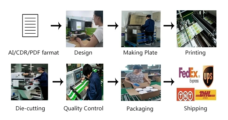 Jiangsu OPT Barcode Label Co., Ltd.jpg