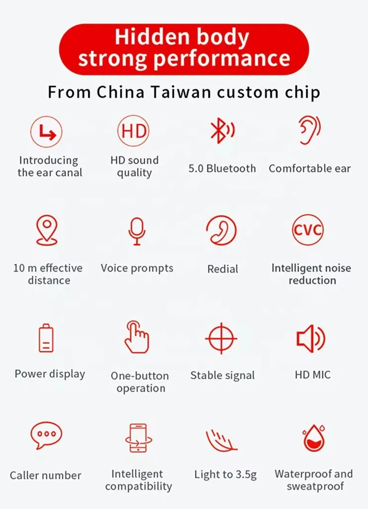 Wholesale Headphone Earbuds Y30 TWS True Wireless Stereo BT 5.0 Led Display low latency Wireless gaming Earphone for F9 M10 A6s