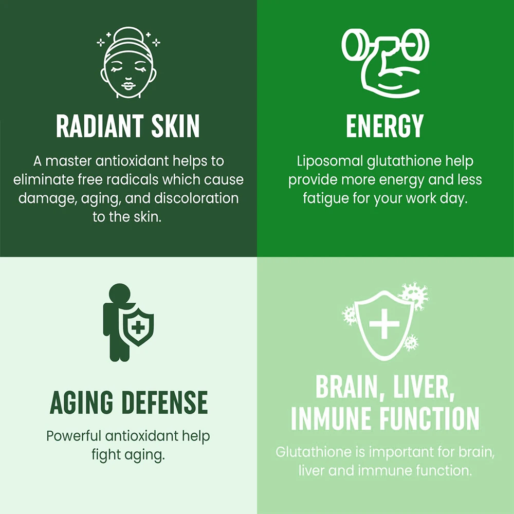 OEM Factory 60pc Custom Formula packaging Soft Capsules Liposomal Glutathione Softgel