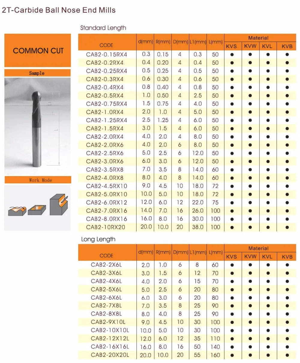 4mm L=50mm HRC45 R2.0 Tungsten Carbide Ball Nose End Mills CNC machine milling cutter for general steel soft materials 45HRC