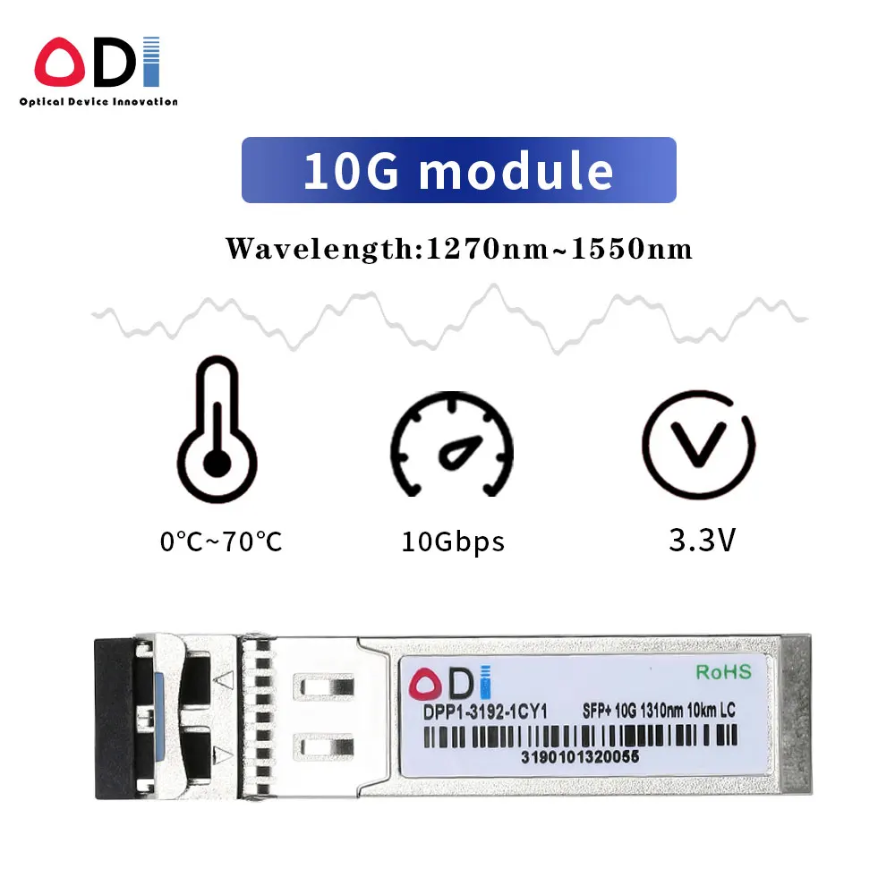  Hsgq ODI 10g BIDI 20/40KM трансивер модуль LC Simplex совместим cisco sfp+ 60km