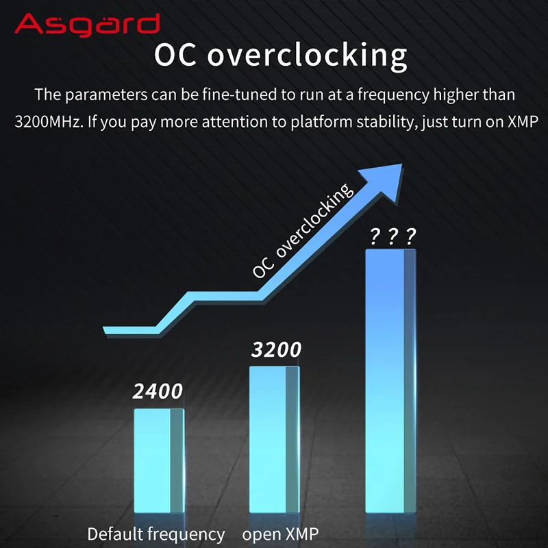 Оперативная память Asgard Valkyrie RGB 16 Гб (8GX2) ddr4 3200 МГц X.M.P для игрового настольного ПК DDR4