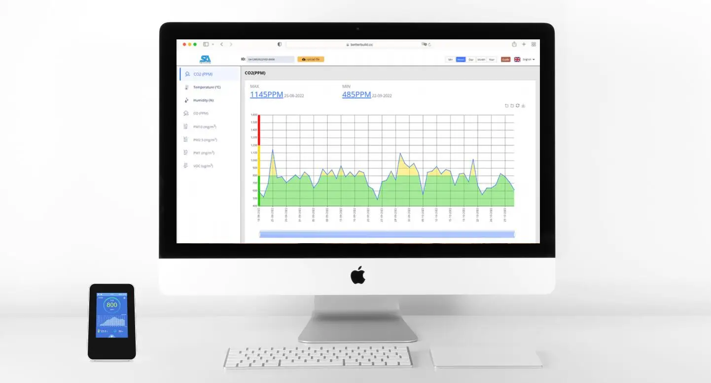 SA1800 CO2 meter (94).jpg