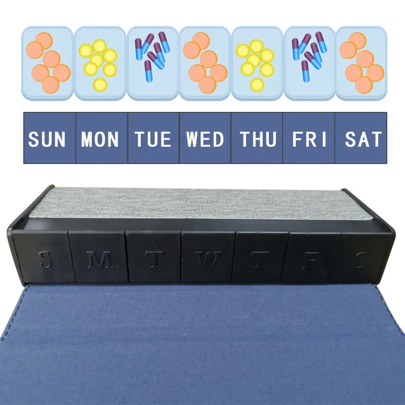 
Wholesale Pill Box With Magnetic Clasp Custom Medicine Pill box Organizer Week 