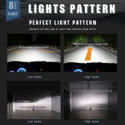 R8 2pcs H4 H7 H1 H11 9005 9006 9012 Car LED Headlight Bulbs 45 Watts 6000 Lumens CANBUS EMC No Error Interference 6500K White