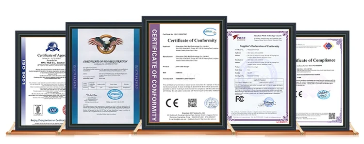 Certificates
