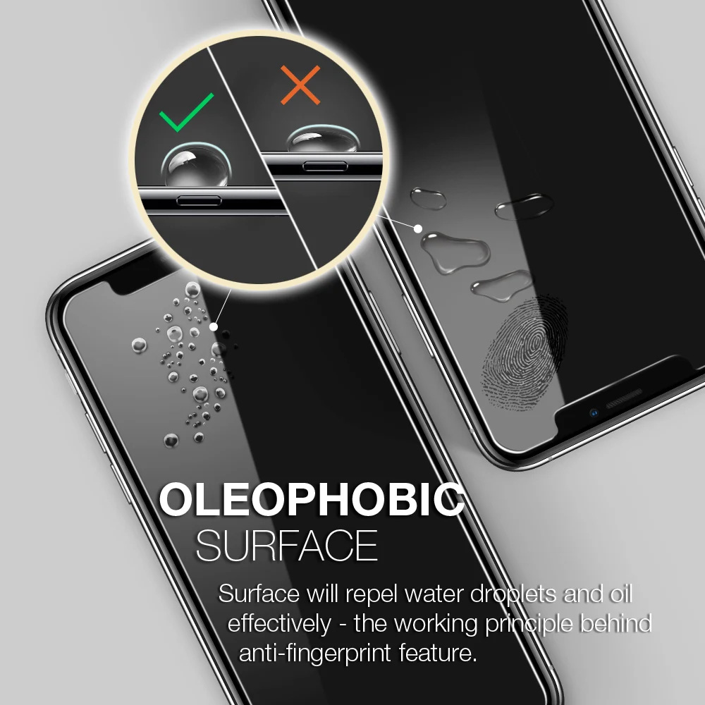 
For iPhone 11 PRO Tempered glass film with 99.99% High-definition clear hydrophobic and oleophobic screen coating 