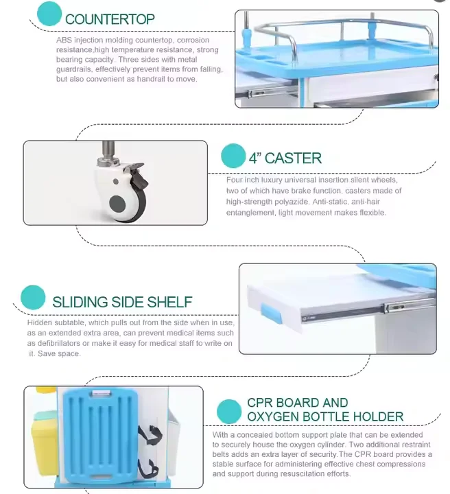 ORP-ET75001E Anesthesia Cart with RFID Compatibility, Barcode Scanner, and Antimicrobial Surface