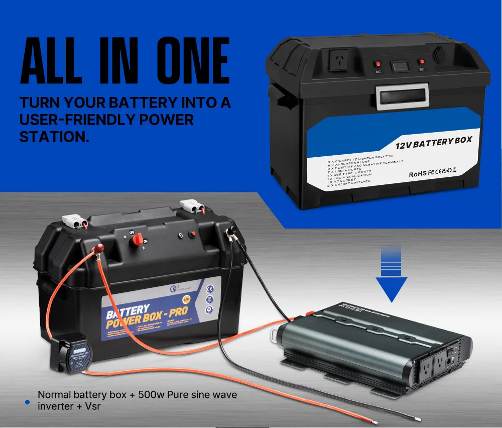 Auto Waterproof Plastic Smart Camping Power Lead Acid Lifepo4 12V Battery Box with Inverter