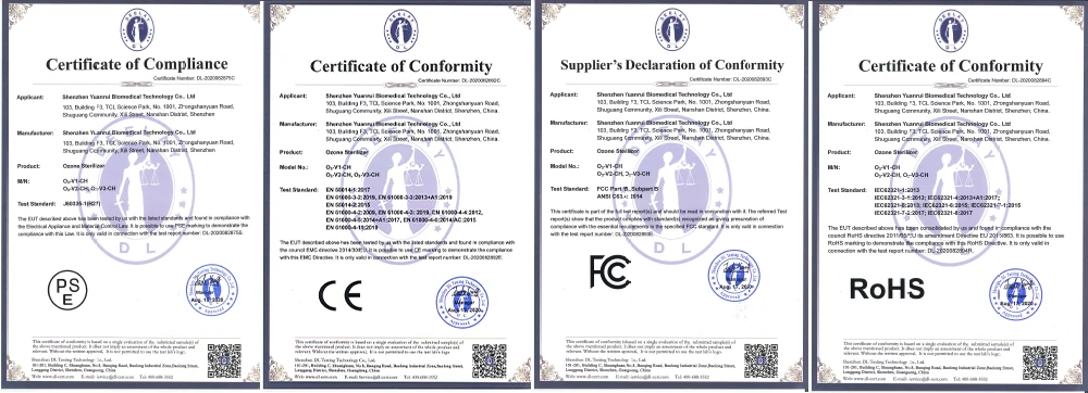 V1,V2,V3 Certificate