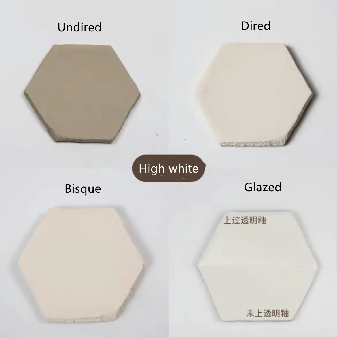 Wholesale Baking Dreing Pottery Clay 7 colors of Bisque/ Glazed Mud Clay for Ceramics
