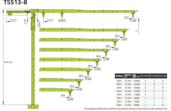 China quality ZOOMLION Topless tower Crane T5513-8 8tons construction tower crane with parts for sale